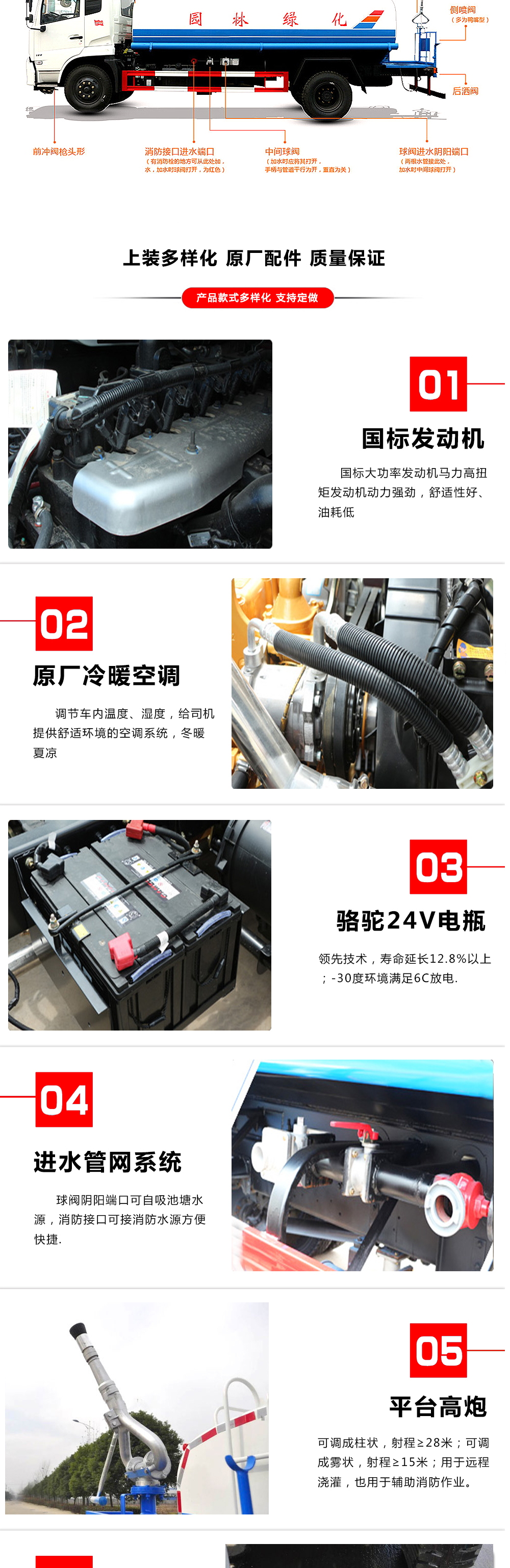 27方東風天錦綠化噴灑車